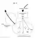 Fig. 14 - Systems and methods for message threat management