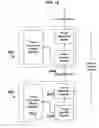 Fig. 16 - Systems and methods for message threat management