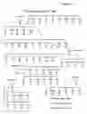 Fig. 08 - Transgenic nonhuman mammals producing fibrinogen in milk and methods of producing fibrin