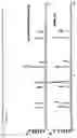 Fig. 37 - Plant acyltransferases specific for long-chained, multiply unsaturated fatty acids