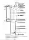 Fig. 02 - Multi-stage pulse tube with matched temperature profiles