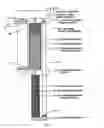 Fig. 15 - Multi-stage pulse tube with matched temperature profiles