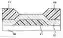 Fig. 01 - Method of manufacturing directional coupler