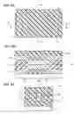 Fig. 07 - Method of manufacturing directional coupler