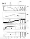 Fig. 05 - Leakage checking and calibrating of a liquid delivery system