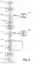 Fig. 07 - Internal combustion engine and method for auto-ignition operation of said engine