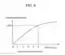 Fig. 09 - Biosensor, measuring instrument for biosensor, and method of quantifying substrate