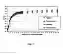 Fig. 08 - Systems and methods for generation of low zeta potential mineral crystals to enhance quality of liquid solutions