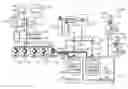 Fig. 01 - Cleaning processes for a fluid dispensing system