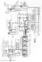 Fig. 02 - Cleaning processes for a fluid dispensing system