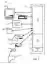 Fig. 08 - Cleaning processes for a fluid dispensing system