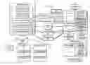 Fig. 01 - Systems and methods for managing and using prepaid purchasing accounts
