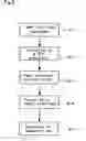 Fig. 06 - Ferroelectric element and method of manufacturing ferroelectric element
