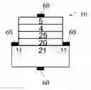 Fig. 01 - Non-volatile memory devices