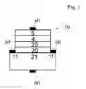 Fig. 02 - Non-volatile memory devices