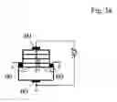 Fig. 04 - Non-volatile memory devices