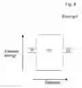 Fig. 11 - Non-volatile memory devices