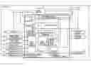 Fig. 01 - Method and apparatus for start control of a vehicle