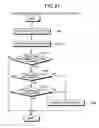 Fig. 22 - Method and apparatus for start control of a vehicle