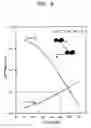 Fig. 09 - Field emission display device and method of manufacturing the same