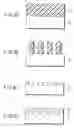Fig. 06 - Organic EL display