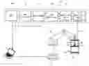 Fig. 01 - Extremely low frequency (ELF) or low frequency (LF) magnetic field distribution measuring system