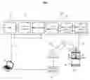 Fig. 02 - Extremely low frequency (ELF) or low frequency (LF) magnetic field distribution measuring system