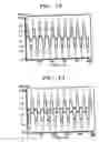 Fig. 09 - Gain control amplifier