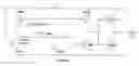 Fig. 06 - Radio frequency identification transponder