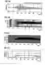 Fig. 07 - Method and device for recognizing a collision