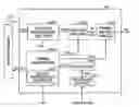 Fig. 01 - Analog front-end circuit and electronic device