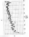 Fig. 04 - Phased array antenna with an impedance matching layer and associated methods