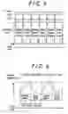Fig. 04 - Display device