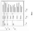 Fig. 09 - Keyboard with built in display for personal area network establishment and inter-operation