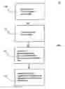 Fig. 02 - Cursor for electronic devices