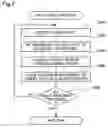 Fig. 08 - Printer for printing an image according to presence/absence of dot formation and printing control device thereof