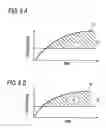 Fig. 07 - Thermal development method and apparatus