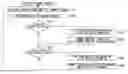 Fig. 01 - Image stabilizer