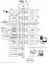 Fig. 02 - Image data transmission device and image data transmission method
