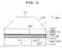 Fig. 08 - Hologram plate and its fabrication process
