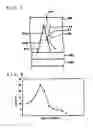 Fig. 07 - Spatial light modulator and image display device