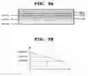Fig. 08 - Diffractive light modulator