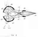 Fig. 07 - Efficient EUV collector designs