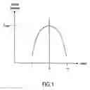 Fig. 02 - Variable beam shaping element