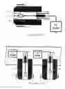 Fig. 06 - Ionizing electrode structure and apparatus