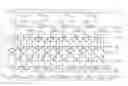 Fig. 01 - Flat cell read only memory using common contacts for bit lines and virtual ground lines