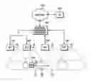Fig. 01 - Handover management apparatus and method for heterogeneous wireless networks