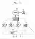 Fig. 02 - Handover management apparatus and method for heterogeneous wireless networks