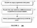 Fig. 04 - Method and system for video encoding with rate control