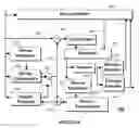 Fig. 08 - Method and system for video encoding with rate control